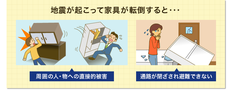 地震が起こって家具が転倒すると