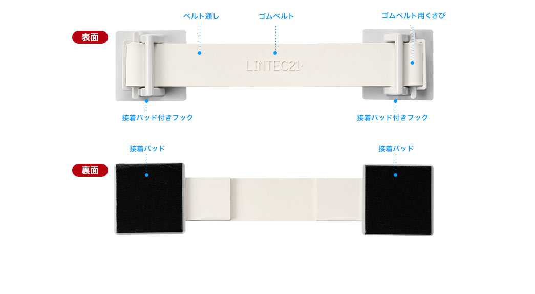 表面、裏面