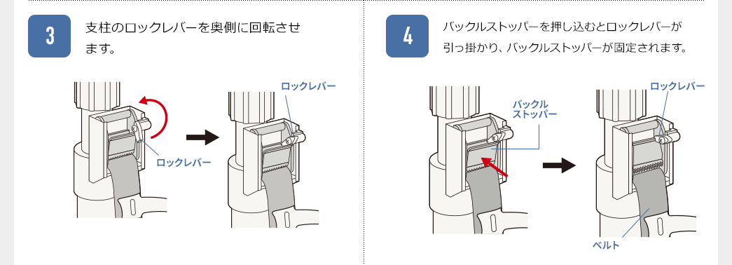 設置方法