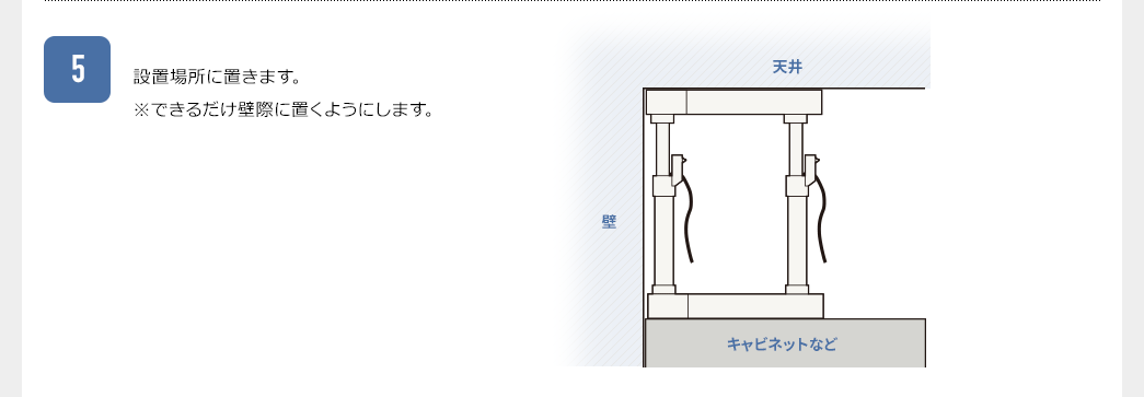 設置方法