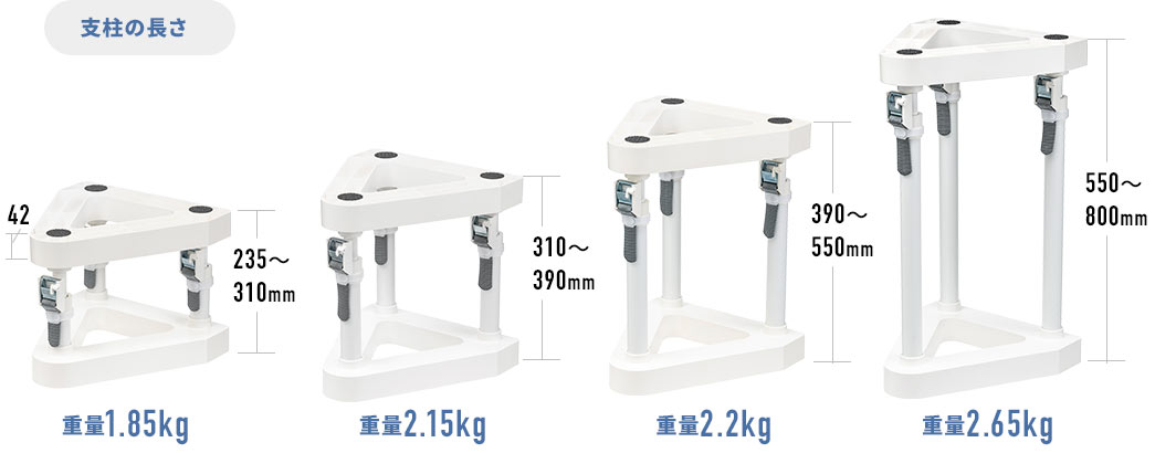 支柱の長さ