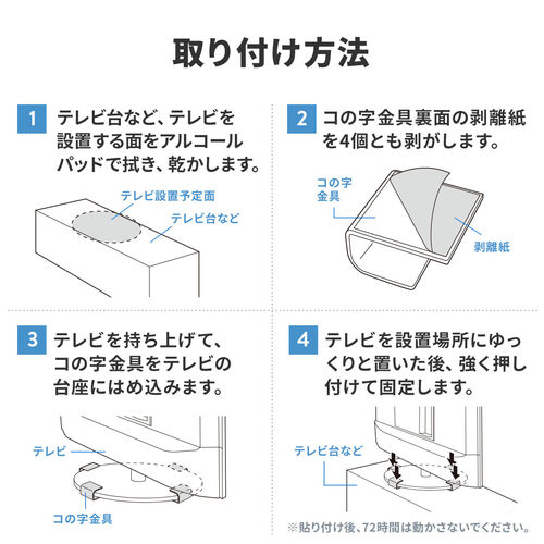取り付け方法は以下です。１、テレビ台など、テレビを設置する面をアルコールパッドで拭き、乾かします。２、コの字金具裏面の剥離紙を4個とも剥がします。３、テレビを持ち上げて、コの字金具をテレビの台座にはめ込みます。４、テレビを設置場所にゆっくりと置いた後、強く押し付けて固定します。※貼り付け後、72時間は動かさないでください。