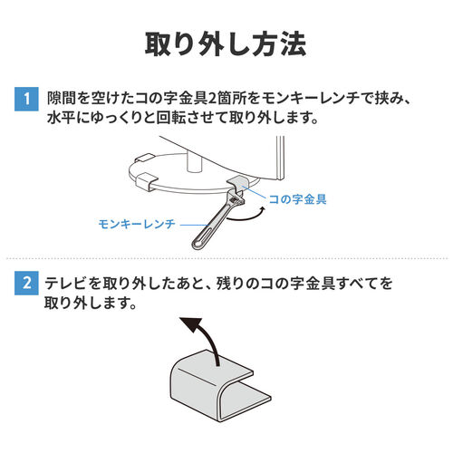 取り外し方法は以下です。１、隙間を空けたコの字金具2箇所をモンキーレンチで挟み、水平にゆっくりと回転させて取外します。２、テレビを取外したあと、残りのコの字金具すべてを取外します。