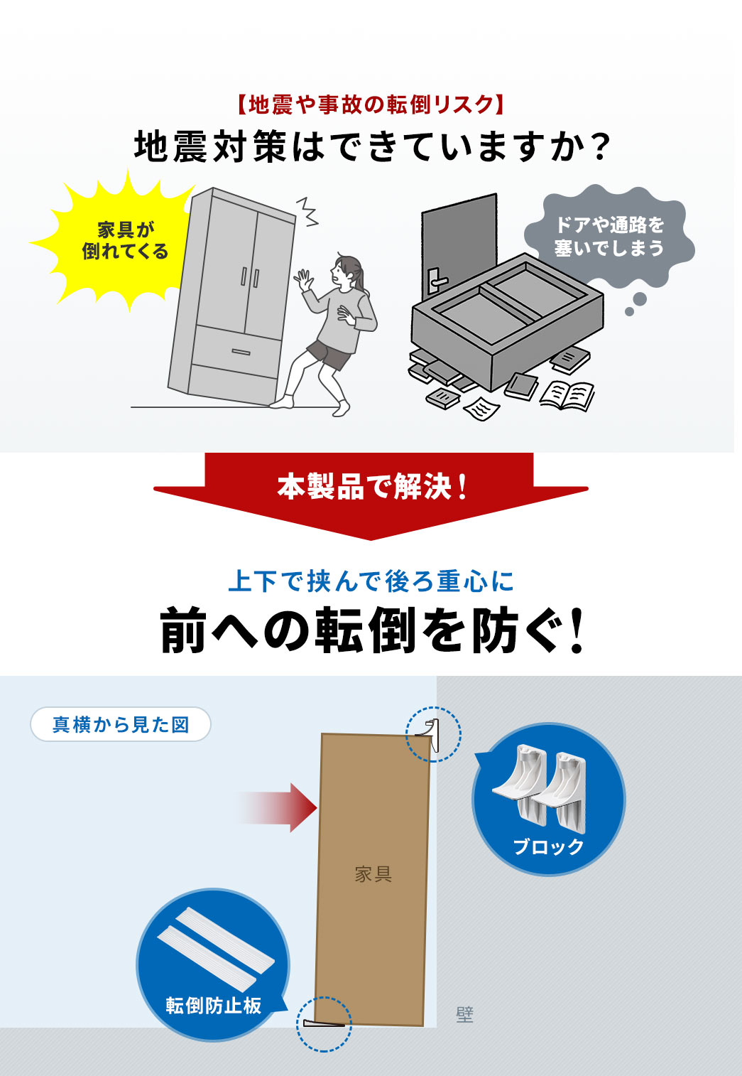 家具が倒れてくる、ドアや通路を防いでしまうなどの、地震や事故の転倒リスクから、地震対策はできていますか？そんな問題を本製品で解決。上下で挟んで後ろ重心に、前への転倒を防ぎます。