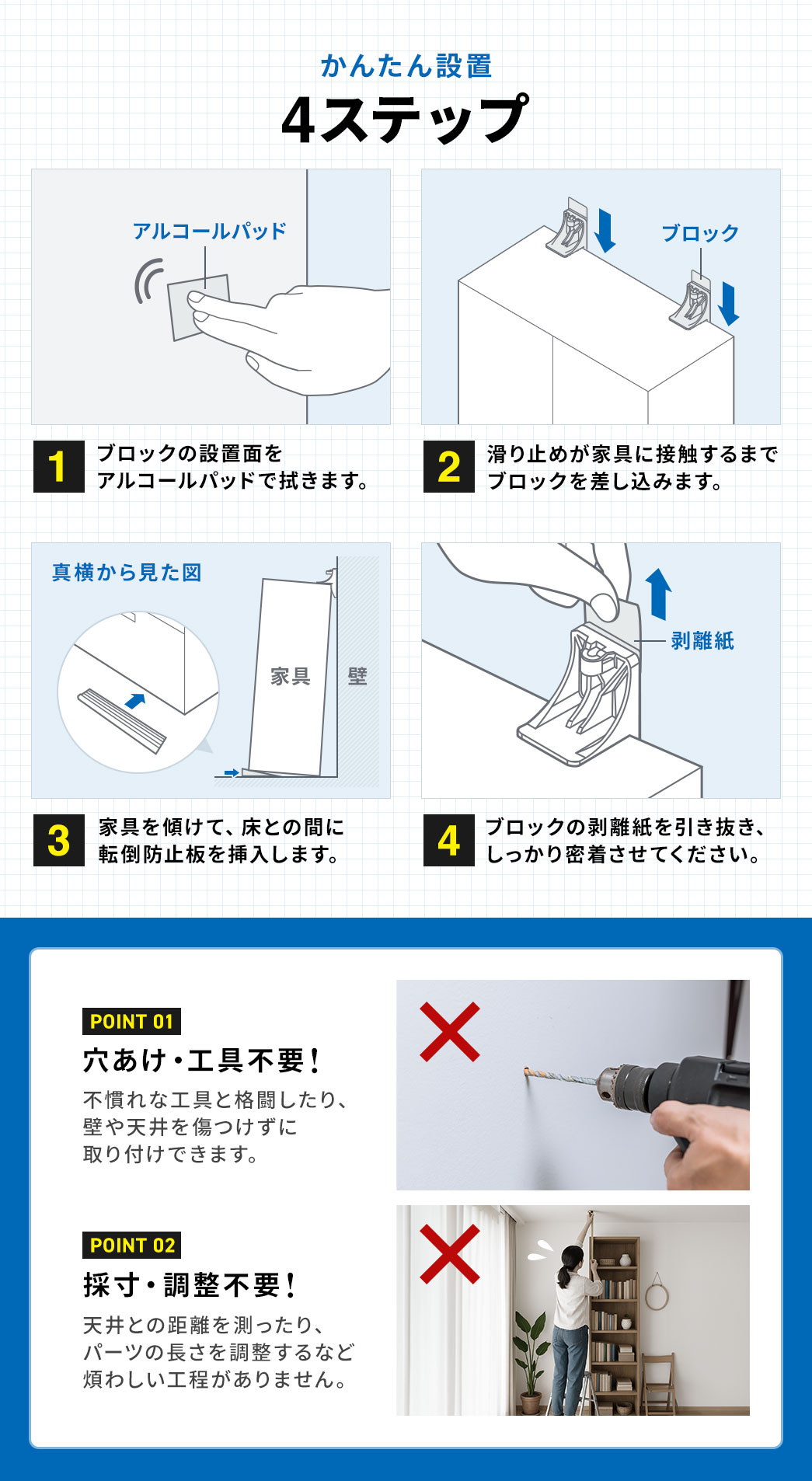 4ステップのかんたん設置。1、ブロックの接地面をアルコールパッドで拭きます。2、滑り止めが家具に接触するまでブロックを差し込みます。3、家具を傾けて、床との間に転倒防止板を挿入します。4、ブロックの剥離紙を引き抜き、しっかり密着させてください。POINT1、穴あけ・工具不要なので、不慣れな工具と格闘したり、壁や天井を傷つけずに取り付けできます。POINT2、採寸・調整不要なので、天井との距離を測ったり、パーツの長さを調整するなど煩わしい工程がありません。