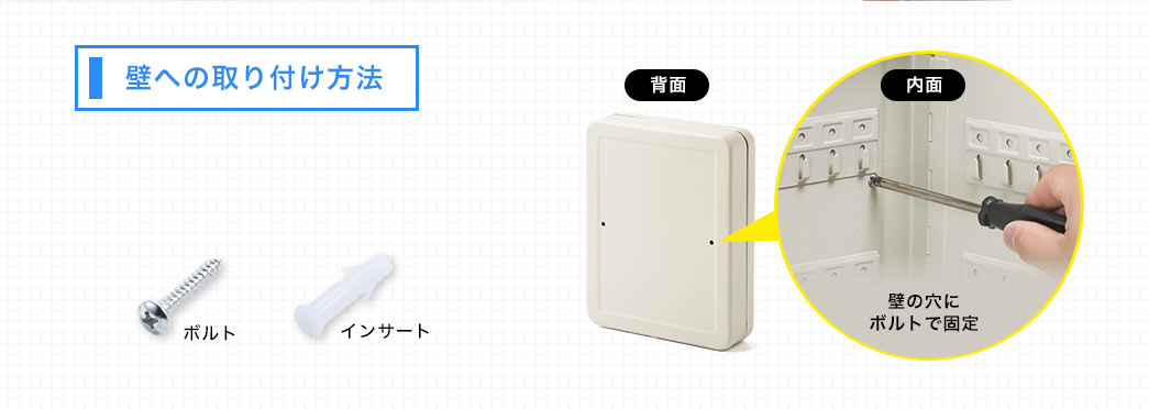 壁への取り付け方法