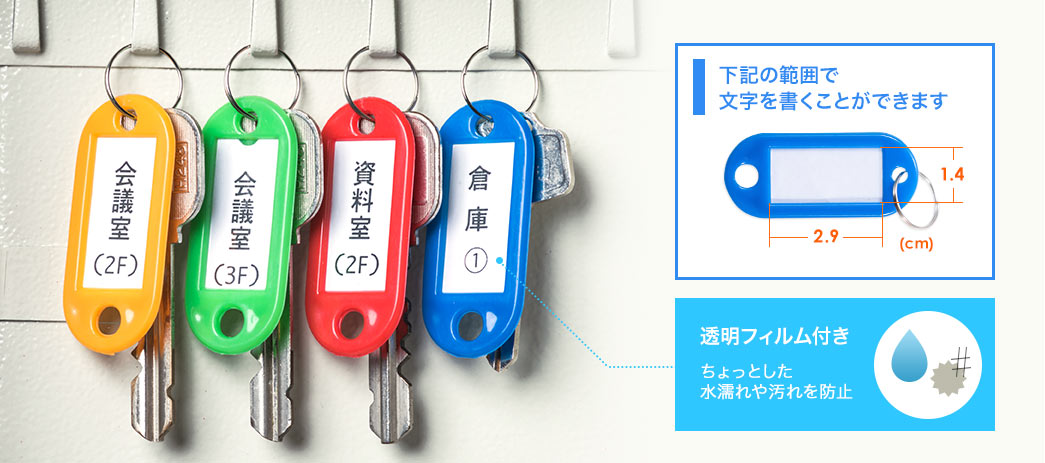 下記の範囲で文字を書くことができます