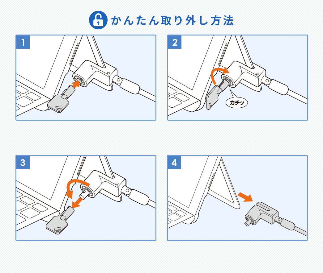 かんたん取り外し方法