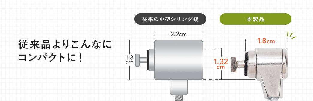従来品よりこんなにコンパクトに！