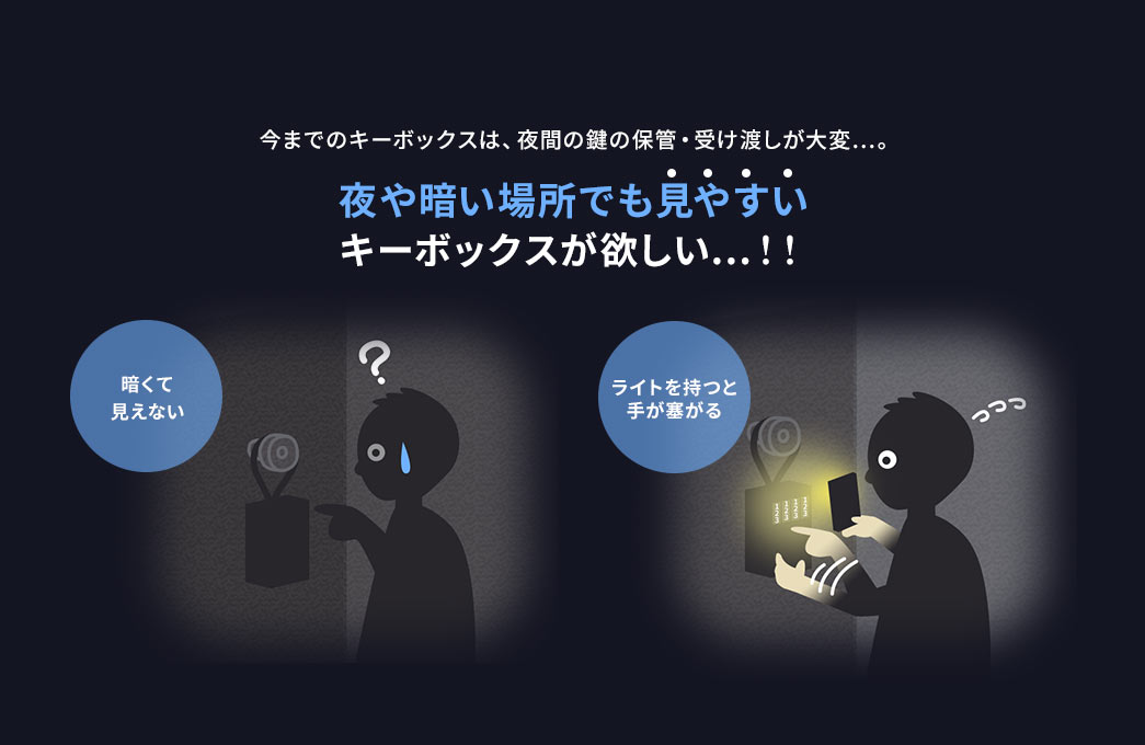 今までのキーボックスは、夜間の鍵の保管・受け渡しが大変...。夜や暗い場所でも見やすいキーボックスが欲しい...！！ 