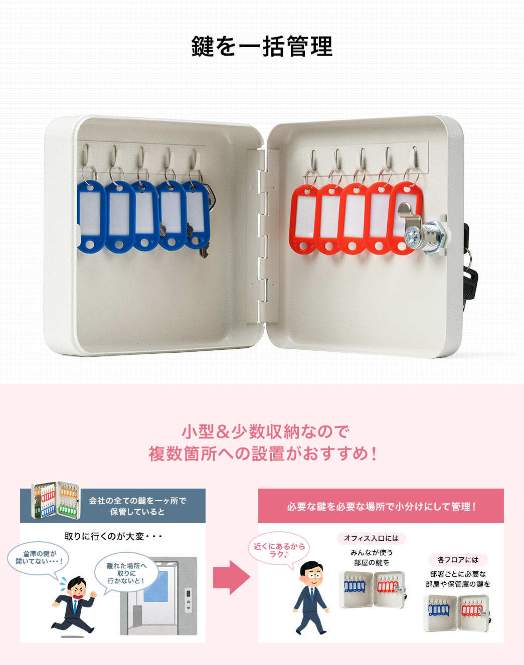 鍵を一括管理 小型＆少数収納なので複数箇所への設置がおすすめ！