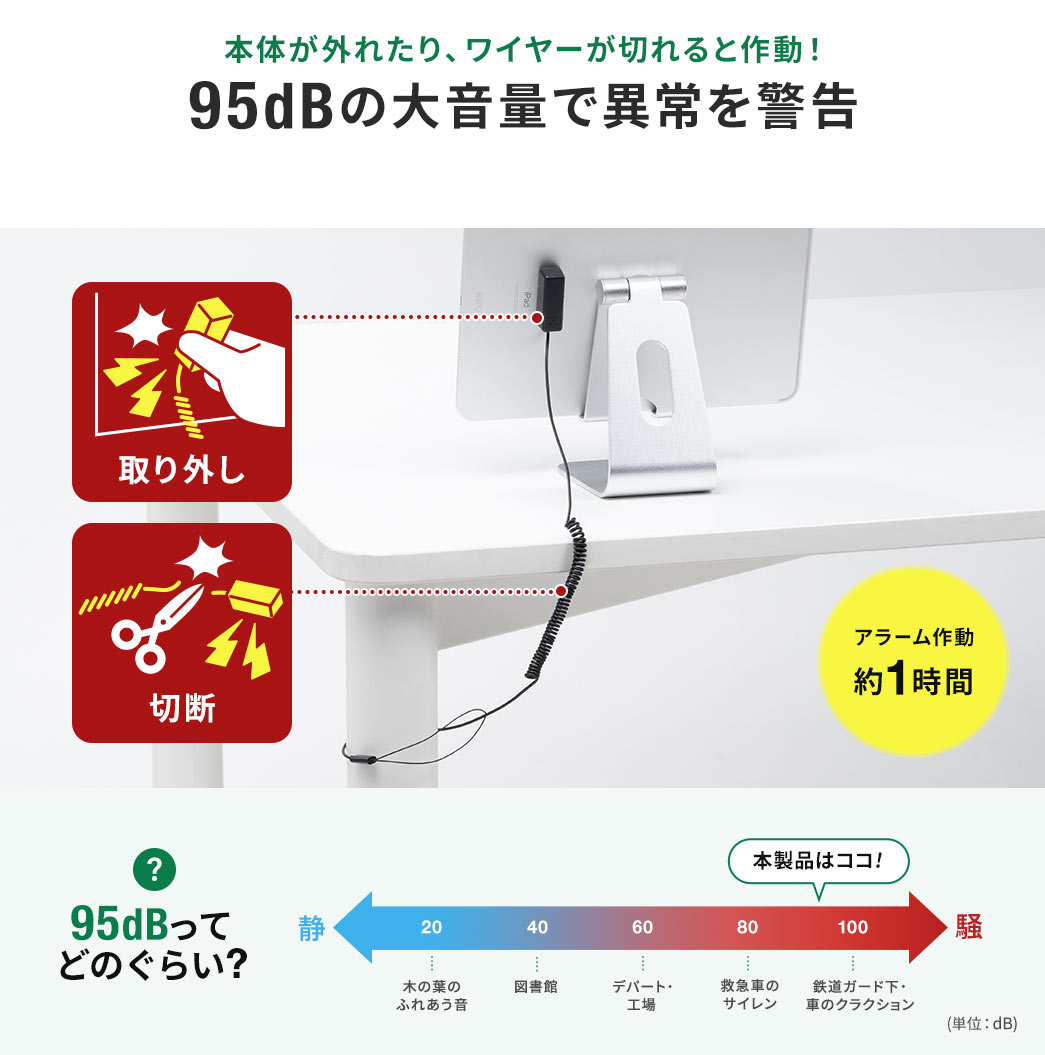 本体が外れたり、ワイヤーが切れると作動！95dBの大音量で異常を警告