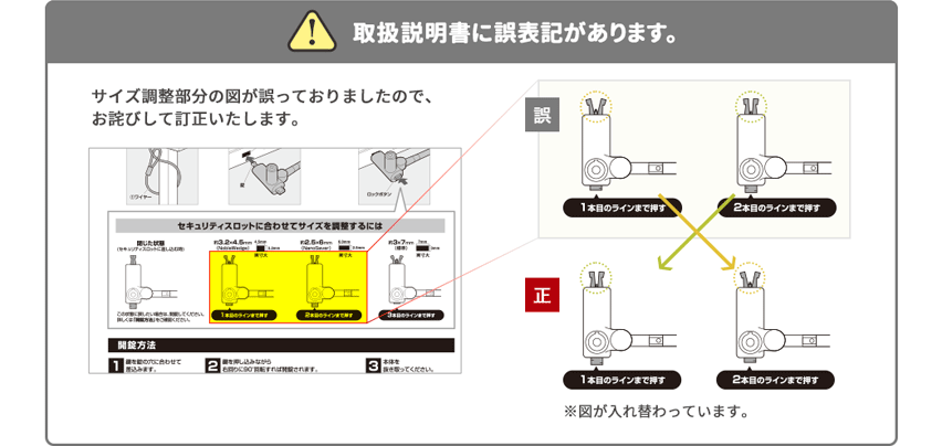 取扱説明書に誤表記があります。