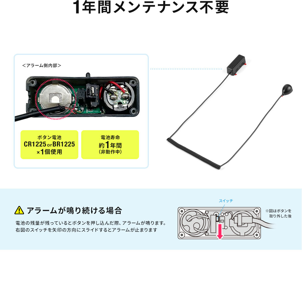 1年間メンテナンス不要