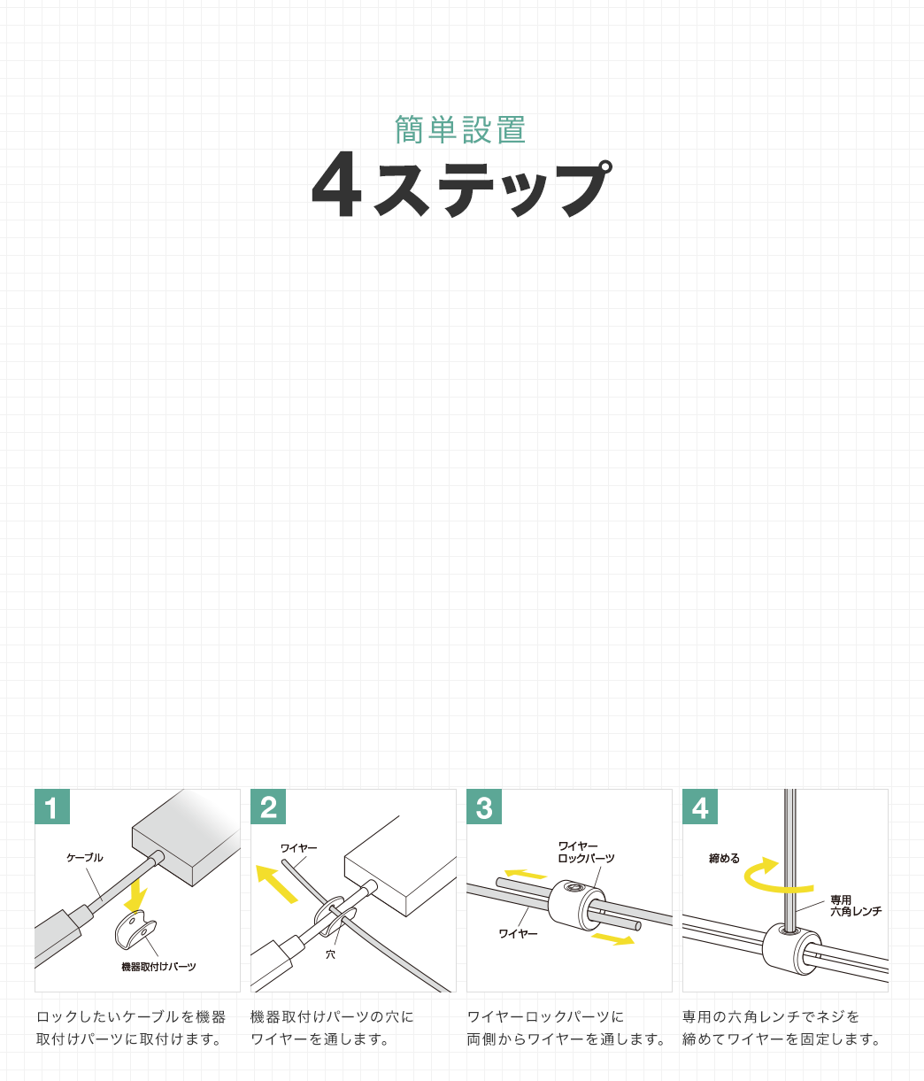 簡単設置 4ステップ