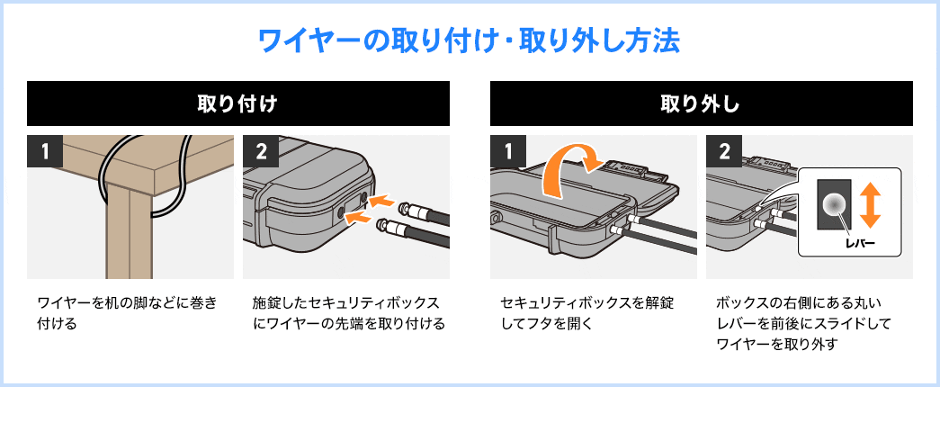 ワイヤーの取り付け・取り外し方法