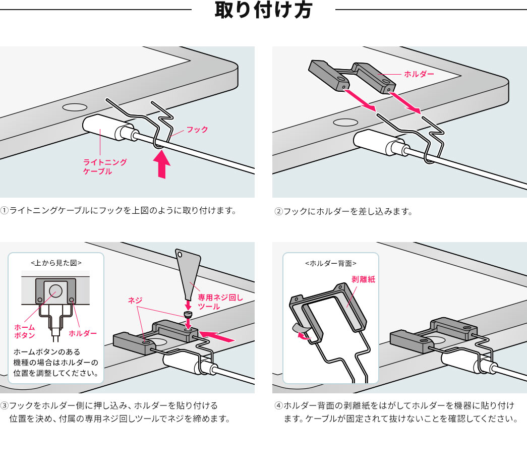 取り付け方