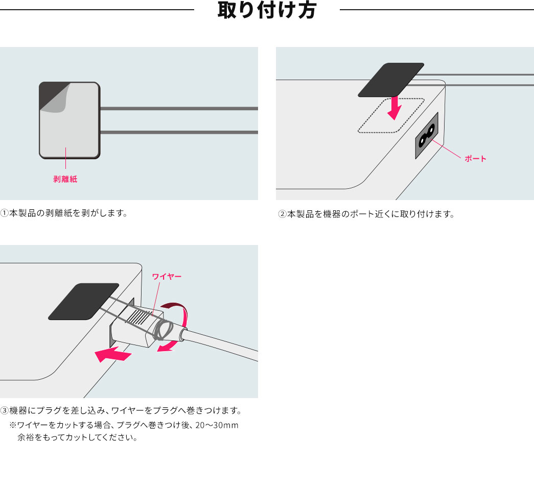 取り付け方