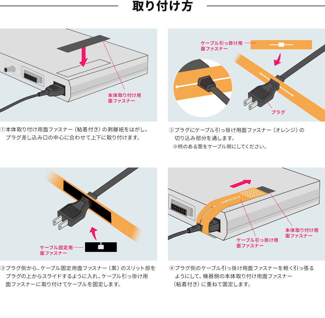 取り付け方