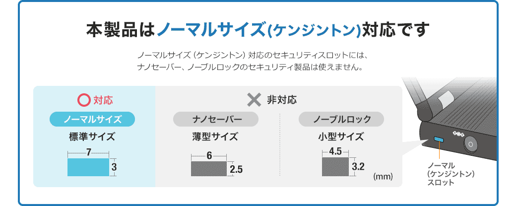 本製品はノーマルサイズ（ケンジントン）対応です