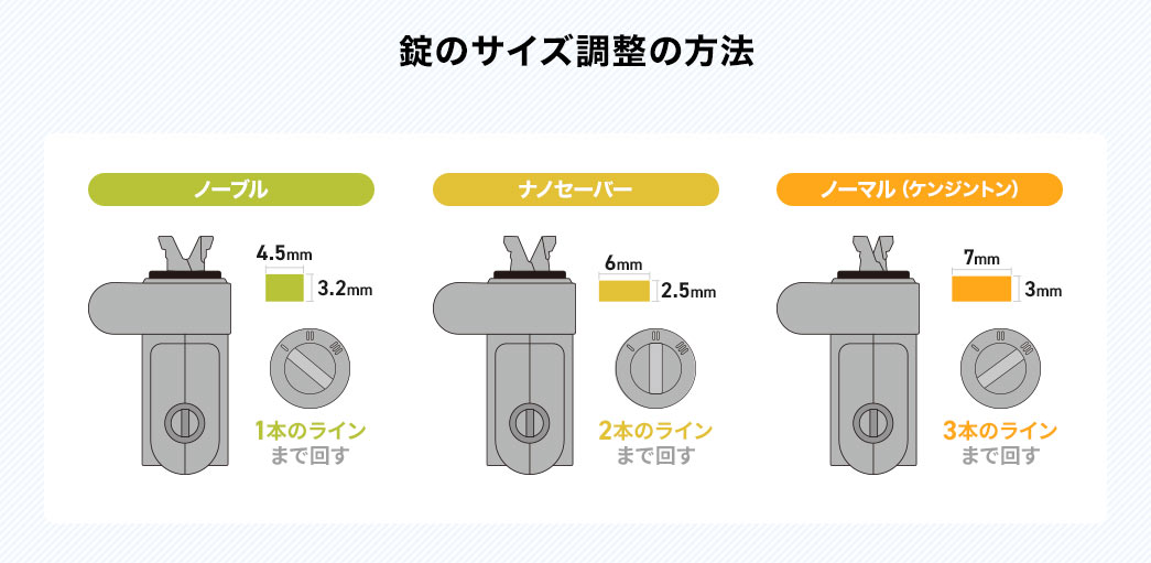 錠のサイズ調整の方法