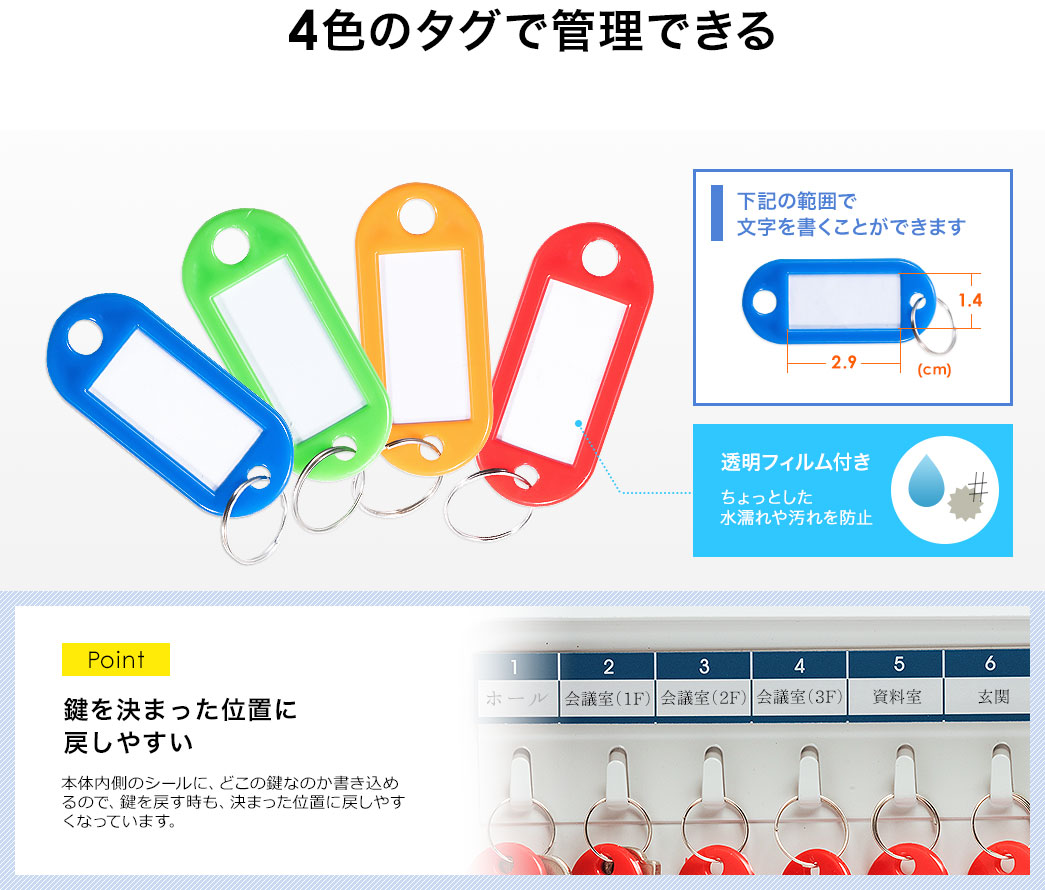 4色のタグで管理できる