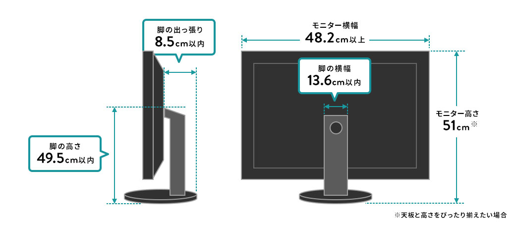 脚の高さ 脚の出っ張り 脚の横幅