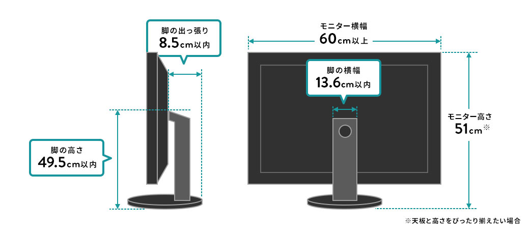 脚の高さ 脚の出っ張り 脚の横幅