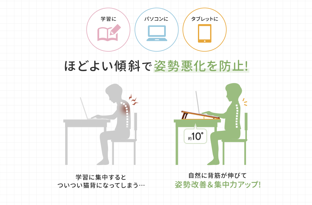 学習に、パソコンに、タブレットに。ほどよい傾斜で姿勢悪化を防止!