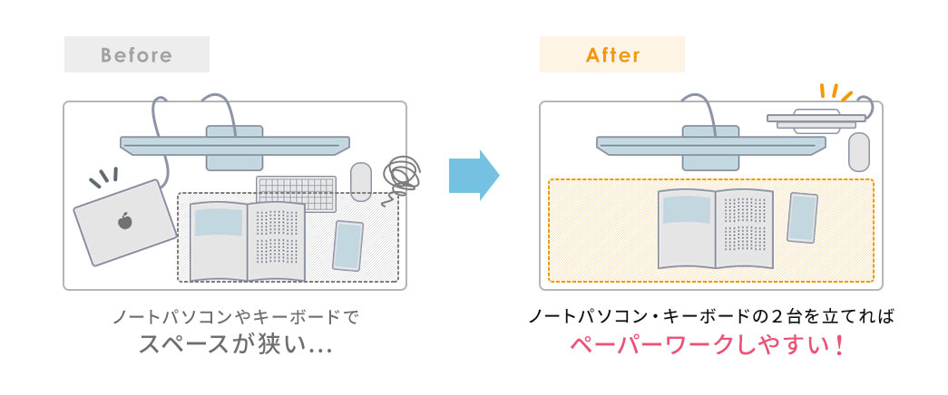 Before After