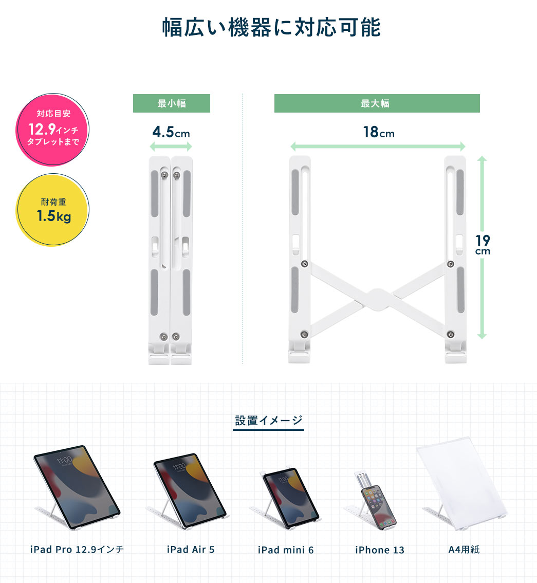 幅広い機器に対応可能 設置イメージ