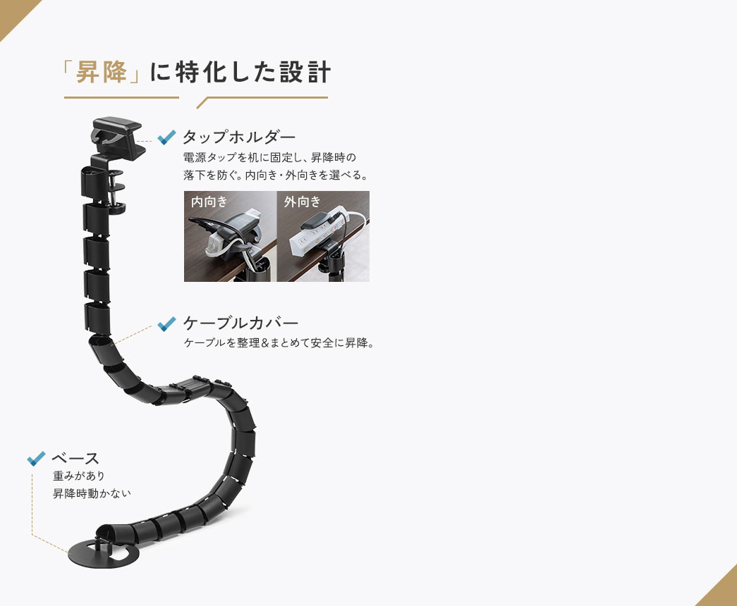電源タップを机に固定し、昇降時の落下を防ぐタップホルダー、ケーブルを整理＆まとめて安全に昇降できるケーブルカバー、重みがあり昇降時動かないベース部分など「昇降」に特化した設計になっています。