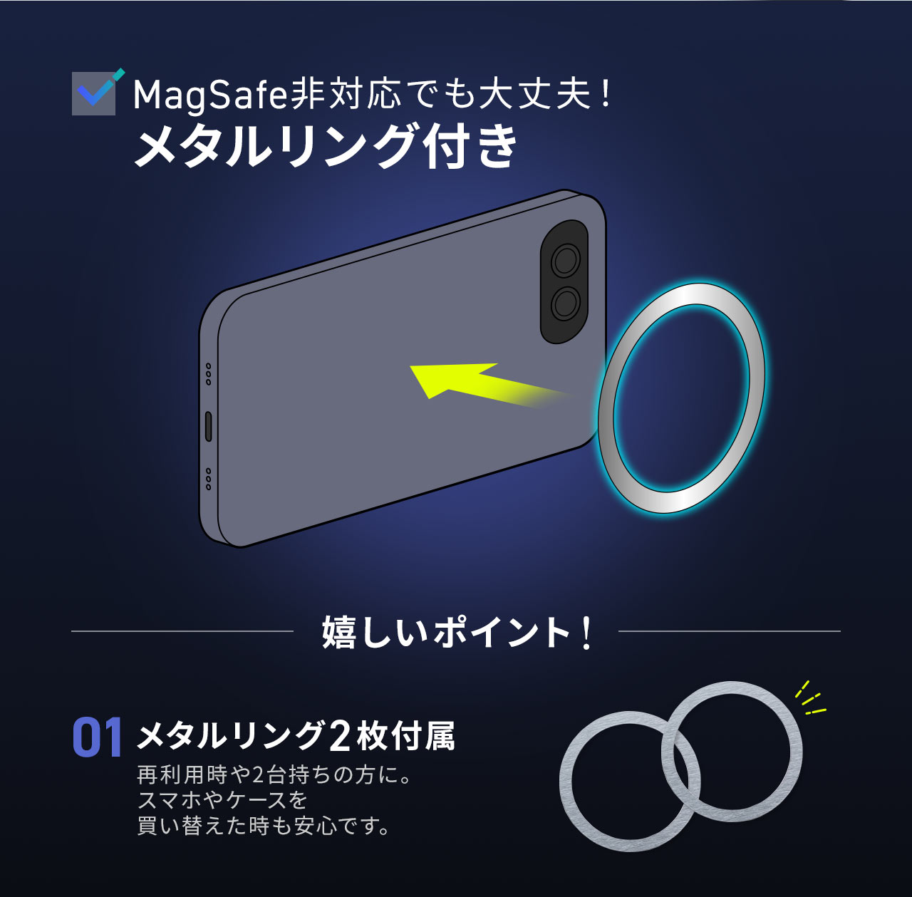 MagSafe非対応でも大丈夫！メタルリング付き。メタルリングは2枚付属しているので再利用時や2台持ちの方に。スマホやケースを買い替えた時も安心です。