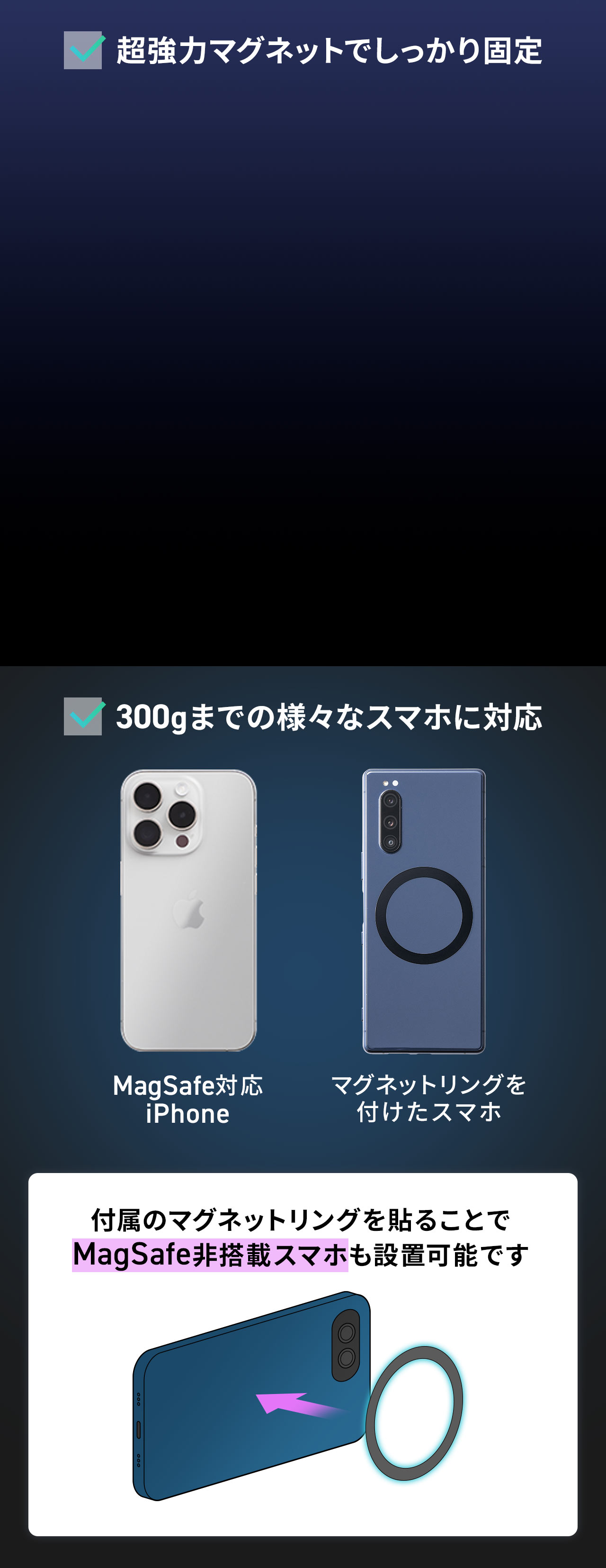 超強力マグネットでしっかり固定でき、300gまでの様々なスマホに対応。MagSafe対応のiPhoneはもちろんマグネットリングを貼ることでMagSafe非搭載スマホも設置可能です。