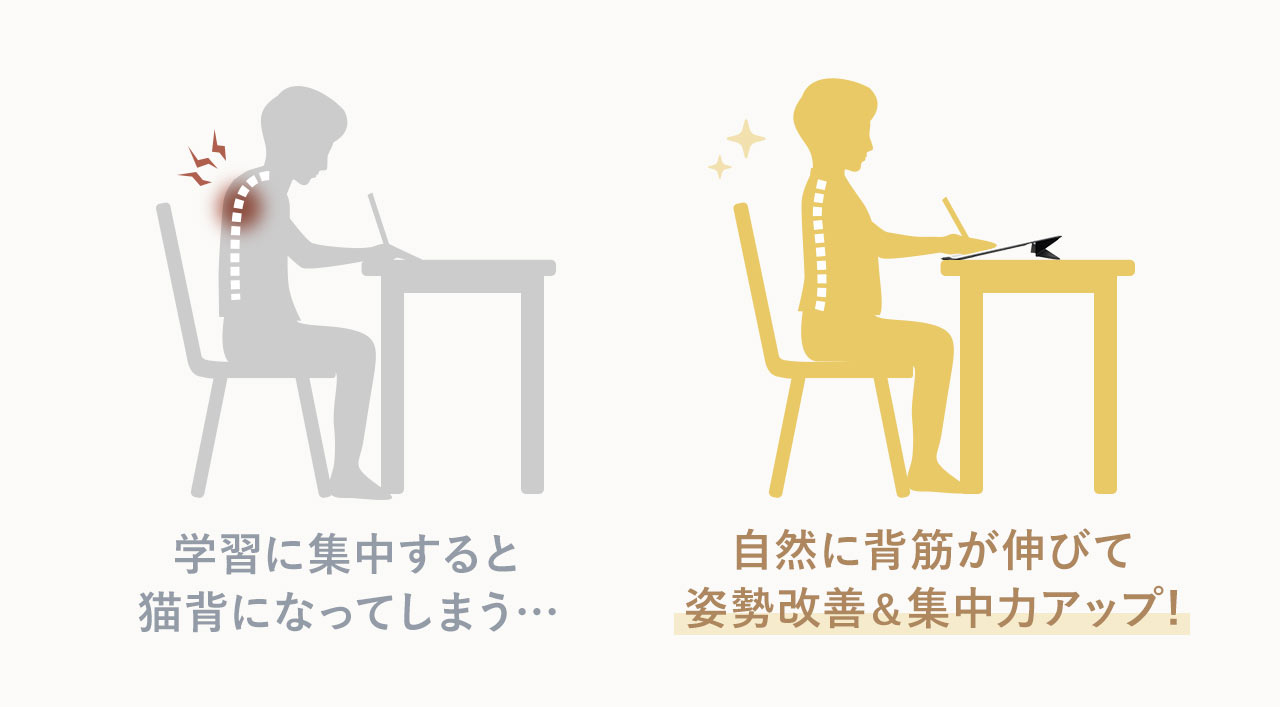 学習に集中すると猫背になってしまう…本製品を使えば自然に背筋が伸びて 姿勢改善＆集中力アップ!