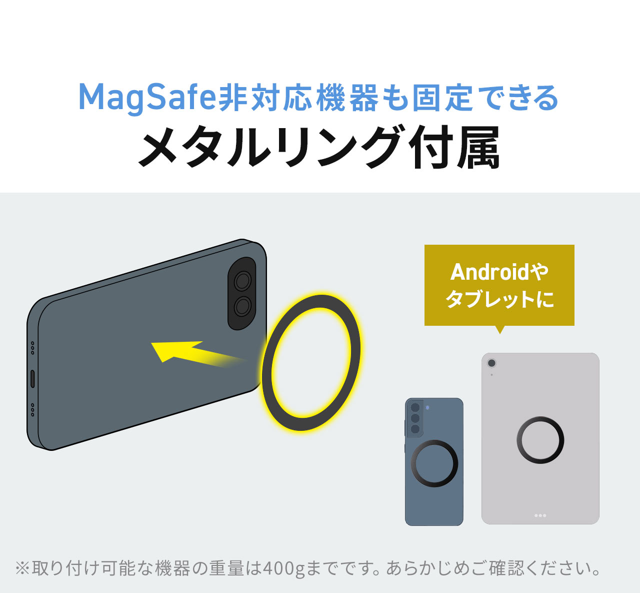 MagSafe非対応機器も固定できるメタルリング付属