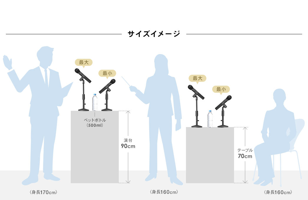 サイズイメージ