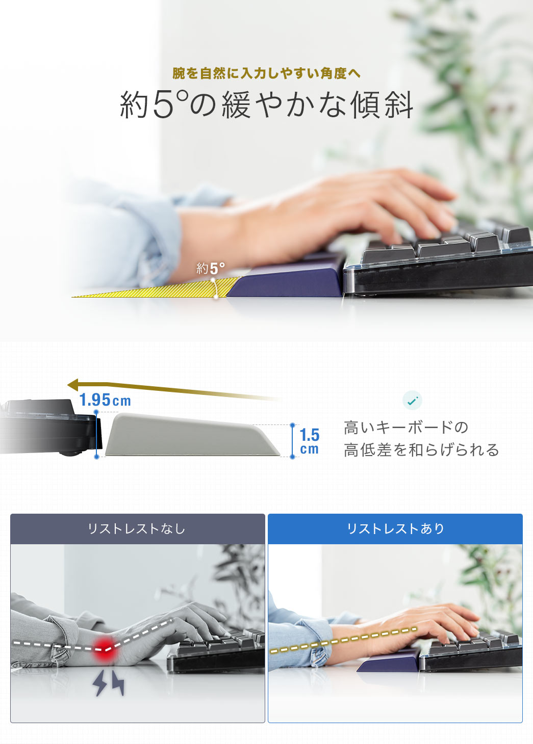 腕を自然に入力しやすい角度へ約5°の緩やかな傾斜