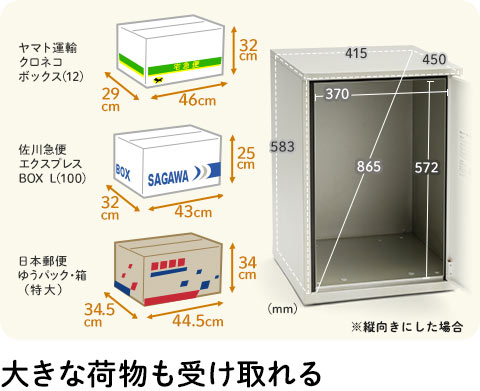 大きな荷物も受け取れる