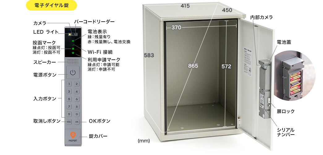 ダイヤル錠