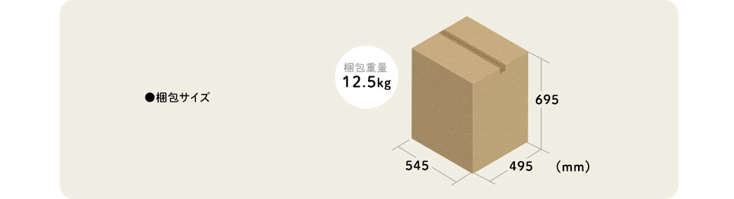 梱包サイズ 梱包重量12.5kg