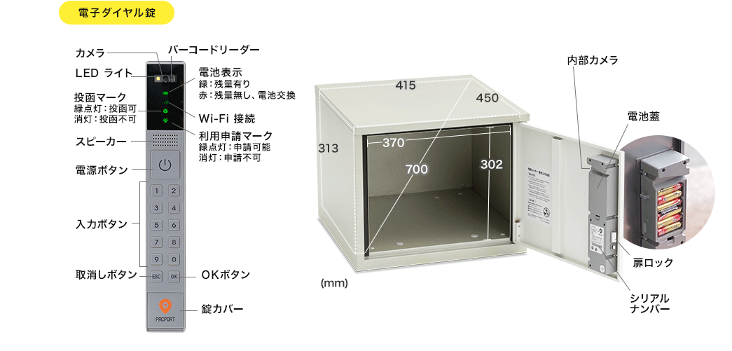 ダイヤル錠