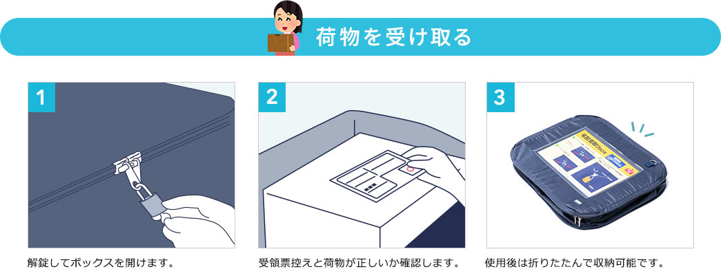 荷物を受け取る