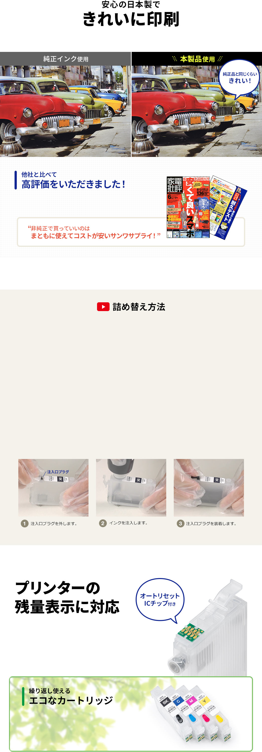 安心の日本製できれいに印刷 純正品と同じくらいきれい！ 他社と比べて 高評価をいただきました！ “非純正で買っていいのはまともに使えてコストが安いサンワサプライ！” 詰め替え方法 1 注入口プラグを外します。 2 インクを注入します。 3 注入口プラグを装着します。 プリンターの残量表示に対応 オートリセットICチップ付き 繰り返し使えるエコなカートリッジ
