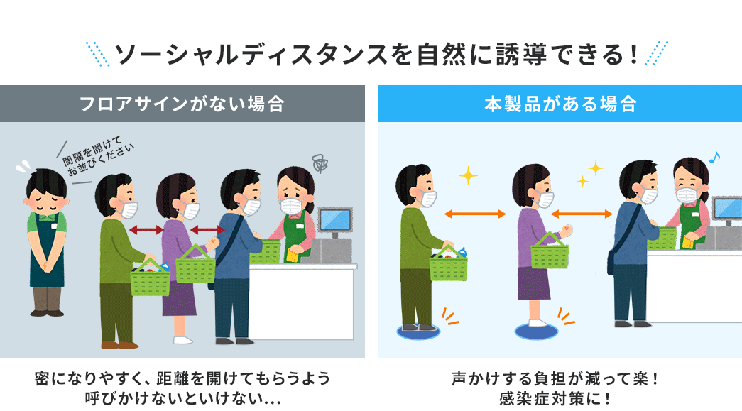 ソーシャルディスタンスを自然に誘導できる！