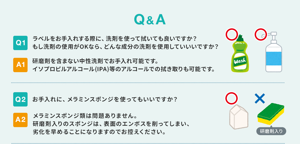 Q&A