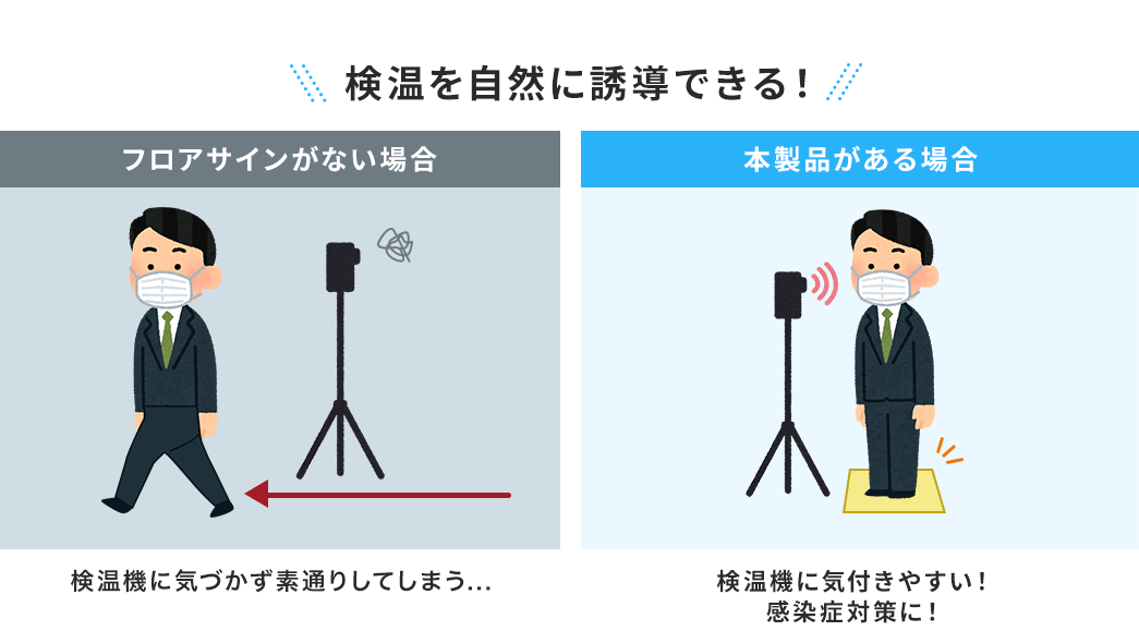 ソーシャルディスタンスを自然に誘導できる！