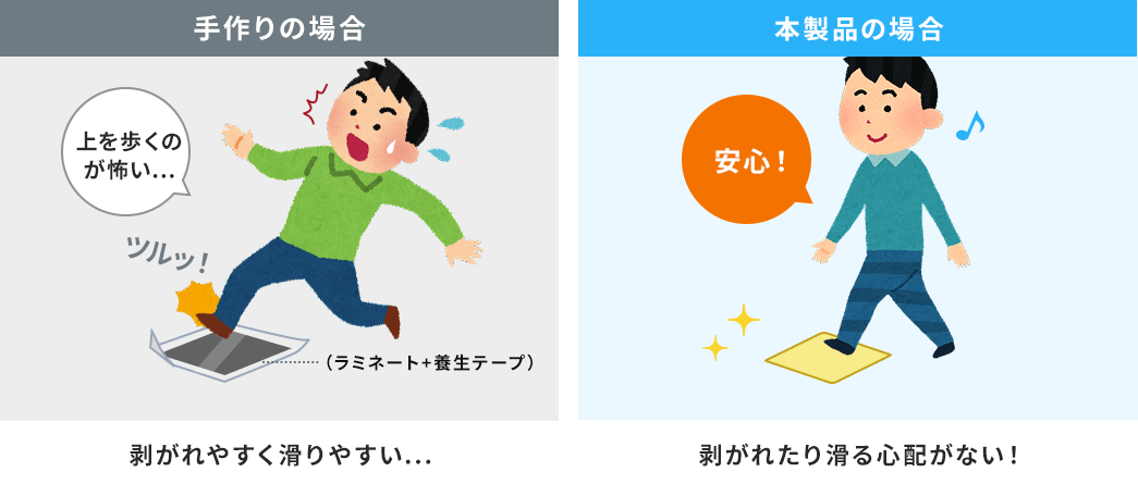 手作りの場合：剥がれやすく滑りやすい、本製品の場合：剥がれたらり滑る心配がない！