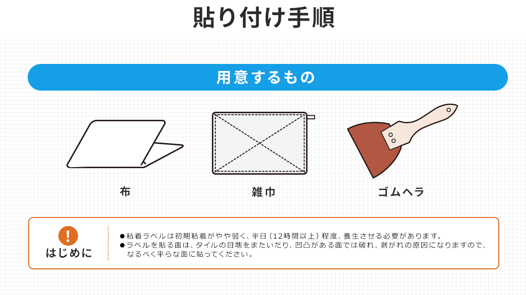 貼り付け手順