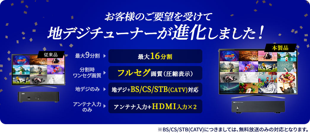 お客様のご要望を受けて地デジチューナーが進化しました！
